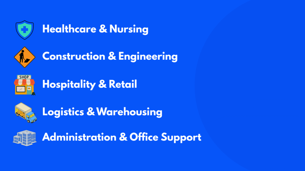 key industries dreams recruitment
